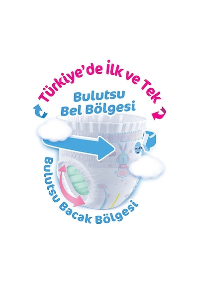 Molfix Külot Bebek Bezi 6 Numara 15+kg Extra Large 232 Adet 4'lü