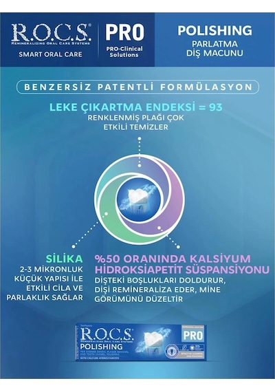 R.o.c.s. Pro Diş Parlatma Macunu Cila35gr