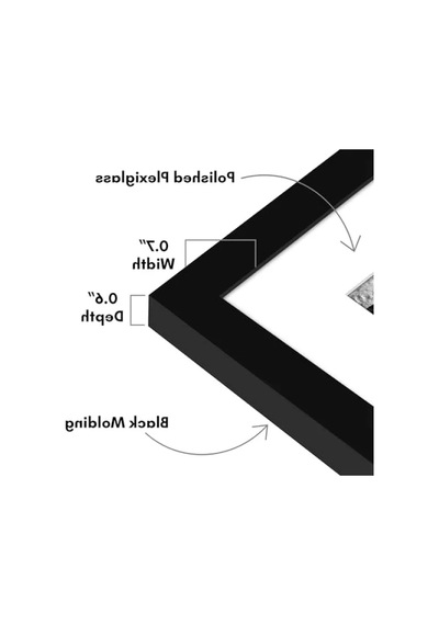 9x12 İnç Siyah Resim Çerçevesi Seti