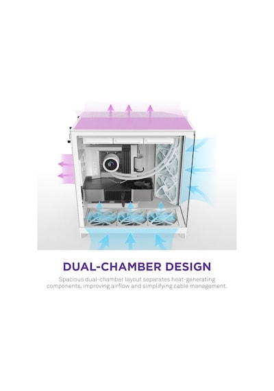 Nzxt H Series H9 Flow Rgb Cm-h92fw-01 Beyaz Atx Mid Tower Gaming Akak0nzx0065