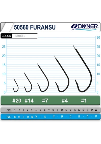 Owner 50560 Furansu White Iğne (485770656)