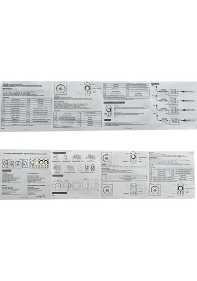 Rgbw Anahtarlı Duvar Tipi Display Göstergeli Panel Tipi Gömme Led Kontrol 5-24v