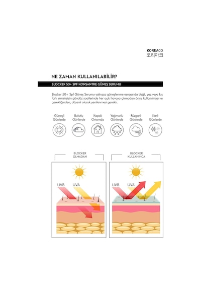 Koreaco Blocker %100 Saf SPF 50+ Suya Dayanıklı Yüksek UVB+UVA Korumalı 50ml Güneş Serumu