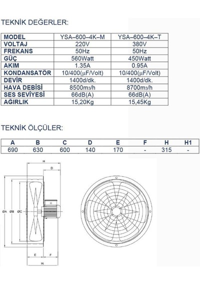Ayas 60 Cm Sanayi Tipi Aspiratör 380 Volt Trifaze