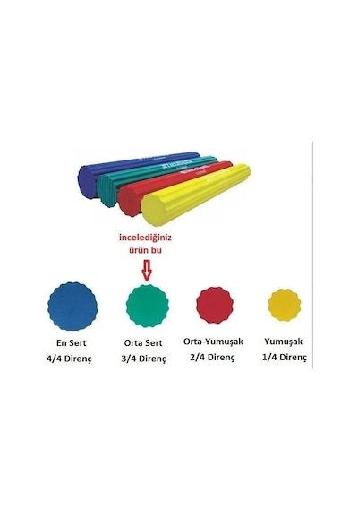 Medikaltec Flex Bar Bilek Güçlendirici Tüm Renkler