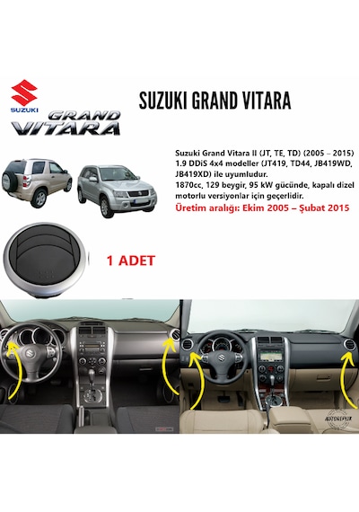 Suzuki Grand Vitara Havalandırma Izgarası 1 Adet