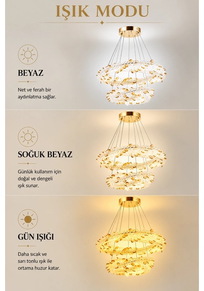 Modern Premıum Gold Led Avize 3 Renkli Lüks Sarkıt Salon Yemek Odası Avizesi 100w Beyaz