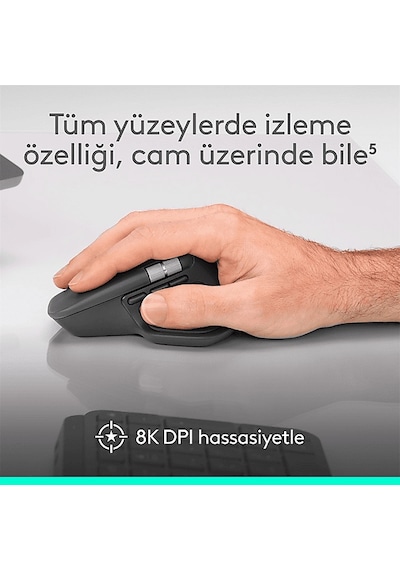 Logitech 910-007576 Mx Master 4 Kablosuz Mouse For Mac