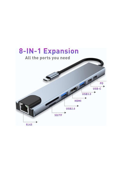Hub, 8'i 1 Arada Adaptör, 4k Hdmı, Type C 100w Pd, Usb C Bağlantı Noktası, Usb 3.0, Rj45 Ethernet, Sd/tf Kartları, Yerleştirme İstasyonu, Macbook Pro/air Dizüstü Bilgisayar Ve Diğer Cihazlarla Uyumlu
