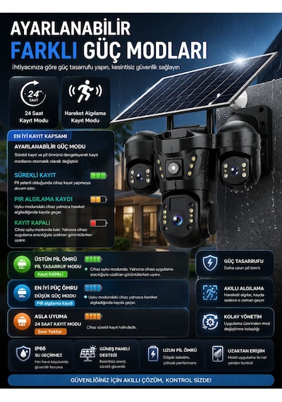 Snr 4g 3 Lensli Sım Kartlı 360 Ptz Solar Güvenlik Kamerası Güneş Panelli Gece Görüşlü Dış Mekan