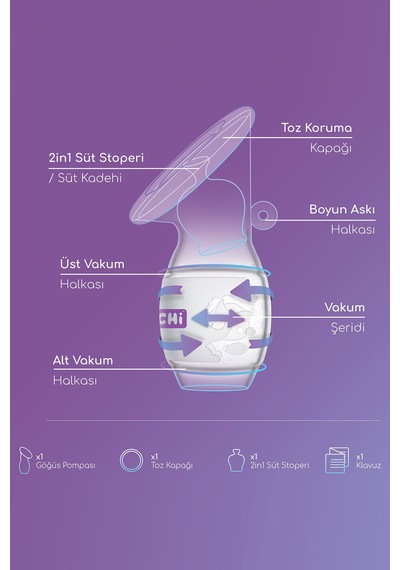 Göğüs Pompası 120 Ml 0 Ay+