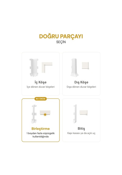 Vilo Süpürgelik Birleştirme Aparatı 2 Adet Linela 401 Beyaz Uyumlu