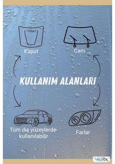 Hızlı Cila Seramik Katkılı 1 Lt Microfiber Bez , Hızlı Cila, Oto Cila, Quick Wax