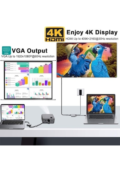 Type-C 4 In 1 4K Hdmı Vga Usb 3.0 Type-C Şarj Girişli Adaptör