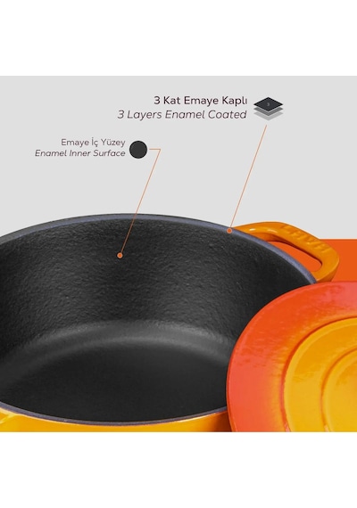 Lava Döküm Yuvarlak Tencere Döküm Demir Kapak Experience Serisi  Çap(Ø)28cm