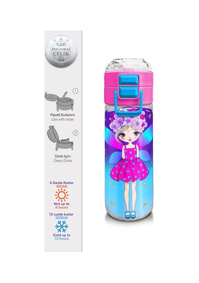 Coral High Kids Pembe Mavi Peri Desenli Pipetli Ve Direkt İçim Çelik Termos 500 Ml 31803 Pembe - Koyupembe