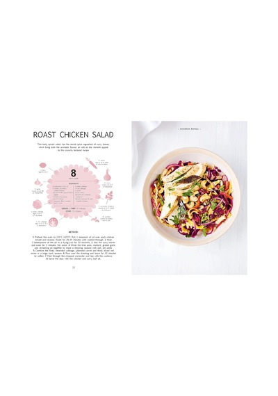 Eat More Greens: Eat More Plants With Over 65 Quick And Easy Recipes