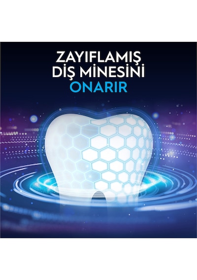 Pro-science Advanced Diş Eti Ve Diş Minesi Pro-onarım Diş Macunu 50 Ml