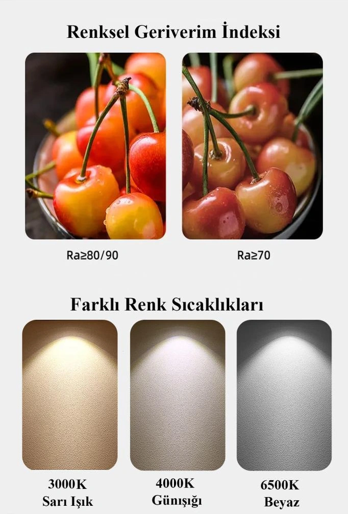 Osram 6,9w 80w Par16 Led Spot Ampul Beyaz 6500k 10 Adet - Gu10 Duy