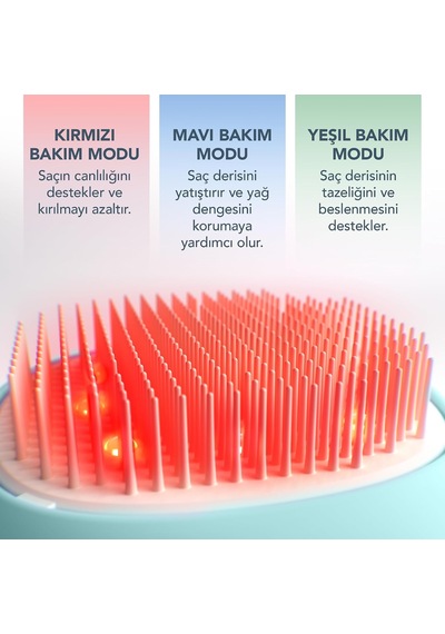 Flıp Play Advanced Led Saç Fırçası Kırmızı, Mavi Ve Yeşil Işık Modlarına Sahip 3 Ü 1 Arada Bakım Aracı, Sağlıklı Görünen Saç Ve Saç Derisini Destekler - Ice Ice Baby