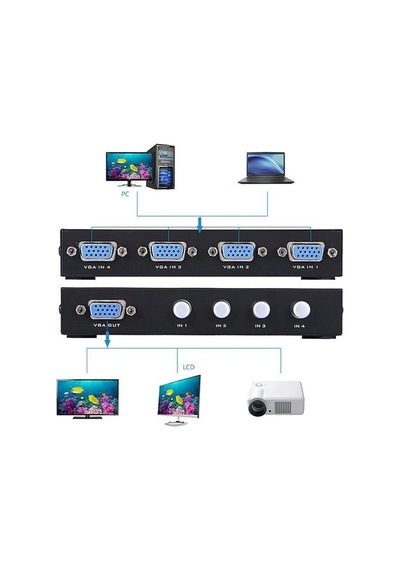 Alfais 4841 Vga Switch 1 Giriş 4 Çıkış Çoklayıcı Çoğaltıcı Dağıtıcı