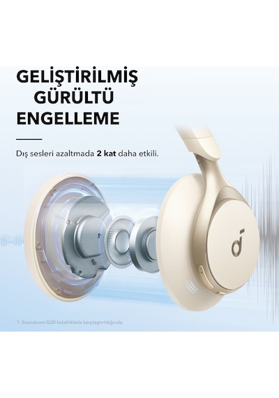 Anker Soundcore Space One Bluetooth 5.3 Kulak Üstü Kulaklık
