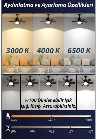 Helios Hs-9301 Vega 25w 5 Pervaneli Led Işıklı Tavan Vantilatörü 1 Adet