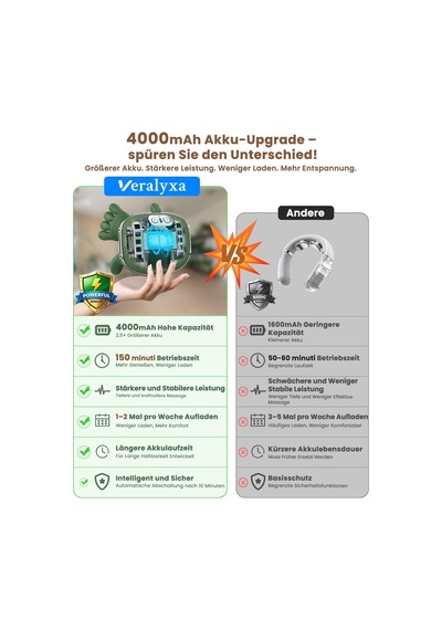 Masaj Aleti, Isıtmalı 4d Boyun Masaj Aleti, Usb Elektrikli Boyun Masaj Aleti 3 Mod Ve 2 Isı Seviyesi, Ev, Ofis Ve Seyahat İçin Taşınabilir Boyun Ve Omuz Shiatsu Masaj Aleti Nane Yeşili Masaj Aleti, Isıtmalı 4d Boyun Masaj Aleti, Usb Elektrikli Boyun Masaj Aleti 3 Mod Ve 2 Isı Seviyesi, Ev, Ofis Ve Seyahat İçin Taşınabilir Boyun Ve Omuz Shiatsu Masaj Aleti Nane Yeşili