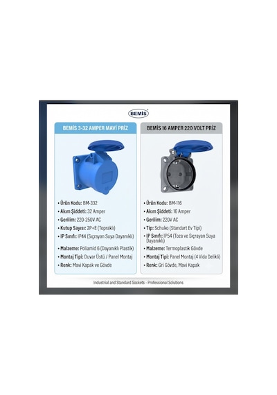 Sigortalı 10 Metre 3x4 Ttr Tam Bakır Hes Kablolu 7.5 Kw-32 Amper Elektrikli Araç Şarjı Kombinasyon Panosu Ev Charger Mavi Prizli - 918609688 Sigortalı 10 Metre 3x4 Ttr Tam Bakır Hes Kablolu 7.5 Kw-32 Amper Elektrikli Araç Şarjı Kombinasyon Panosu Ev Charger Mavi Prizli - 918609688