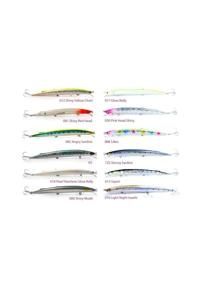 Fujin Kingjerk Sinking 19Cm 34Gr Maket Balık