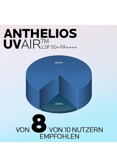 La Roche Posay Anthelios Fluido Uv Air Spf50+ Güneş Koruyucu 40 Ml