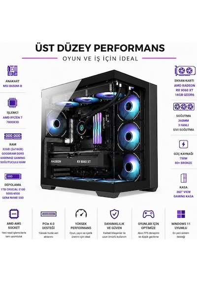 Apphirex PRESTİGE X97 R7-7800X3D 32 GB 1 TB M.2 SSD 16 GB RX9060XT W11P Masaüstü Oyuncu Bilgisayarı