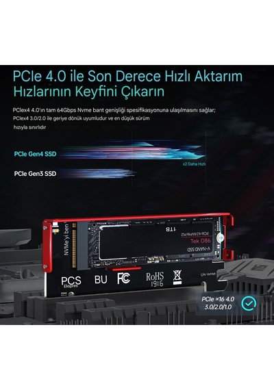 M.2 Nvme'yi Pcı-e 4.0 X16 Adaptörüne Dönüştürücü Isı Emicili İle
