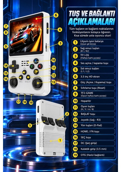 R36s Beyaz Retro El Oyun Konsolu 3.5 Inç Ips Ekran 64gb Retro Oyun Konsolu