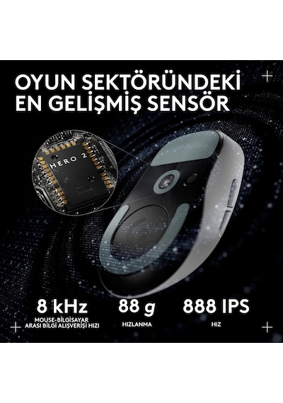 Logitech G Pro X Superlıght 2c Hafif Hero 2 Sensör 32.000 Dpı Lıghtspeed Kablosuz Oyuncu Mouse - Beyaz 910-007539
