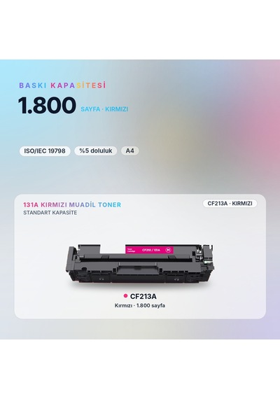 Hp Laserjet Pro 200 Color M251nw Muadil Toner Çipli Cf213a Kırmızı