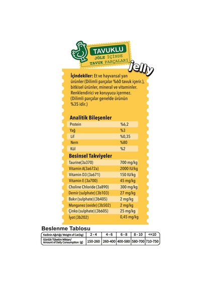 Wondercat Tavuklu Yetişkin Kedi Konservesi 400gr X 12 Adet