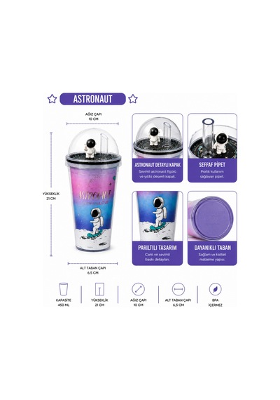 Uzay Temalı Pipetli Bardak 450 Ml Astronot Kapaklı Çocuk Matara Renkli Şeffaf Ekonomik Suluk Bpa İçermez 3 Farklı Model Çok Renkli Uzay Temalı Pipetli Bardak 450 Ml Astronot Kapaklı Çocuk Matara Renkli Şeffaf Ekonomik Suluk Bpa İçermez 3 Farklı Model Çok Renkli