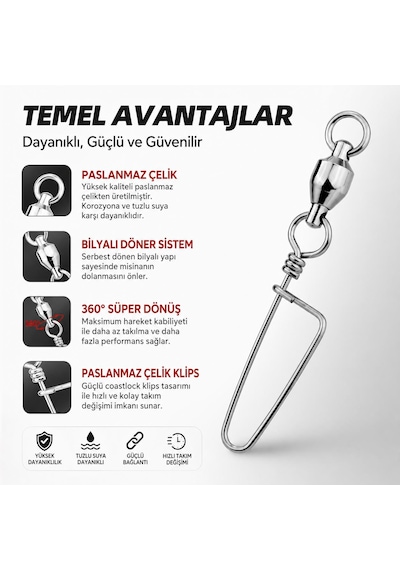 Valkyrie 25 Adet Rulmanlı Döner Klips Coastlock Snap 360 Paslanmaz Çelik Fırdöndü Seti