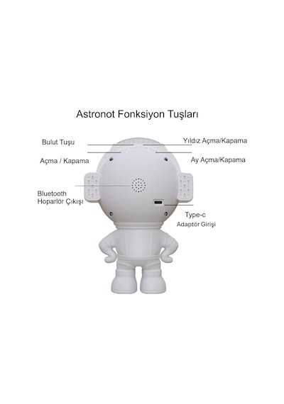 Upway Astronot Bluetooth Hoparlör Galaksi Yıldız Projektör Kumandalı Gece Lambası Beyaz