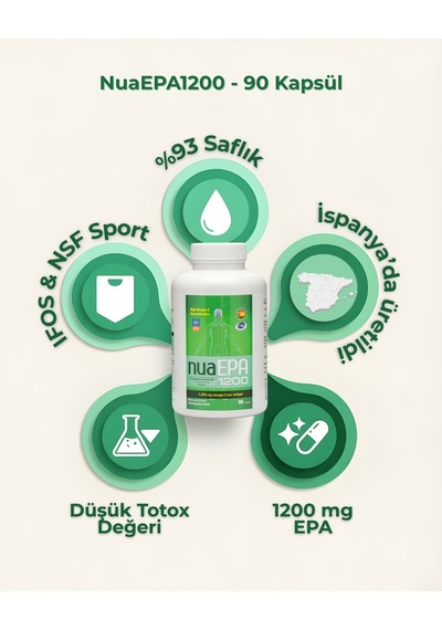 Nua Epa 1200 Omega-3 İçeren Gıda Takviyesi 90 Kapsül