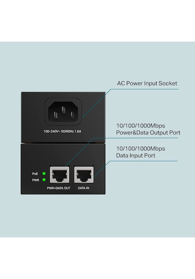 Tp-link Tl-poe170s, Poe++ Injector