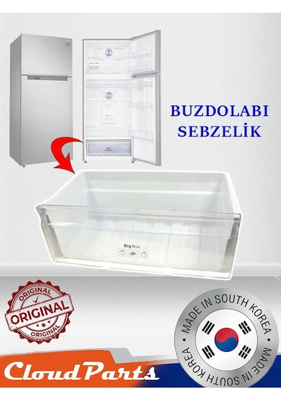 Samsung Buzdolapları İle Uyumlu Sebzelik Uyumluluğunu Sorunuz 36cp