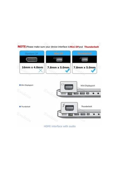 Mini Displayport To Hdmi Dvi Vga 4474P 3.5Mm Kulaklik Çevirici