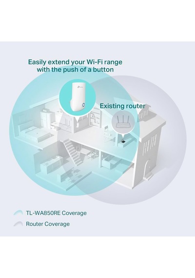 Tp-link Tl-wa850re, N300 Mbps Wi-fi Menzil Genişletici, 1 Etherne