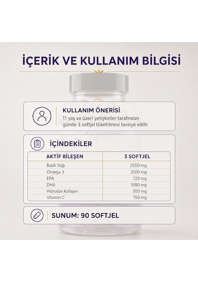 Collagen Forte Platinum Omega 3 Premium Balık Yağı 90 Kapsül