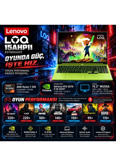 Lenovo LOQ 15AHP11 W83TN00AATRP38 Ryzen 7 250 80 GB 2 TB+2 TB SSD 8 GB/rtx5070 115w 15.3" W11P Dizüstü Bilgisayar + Çanta