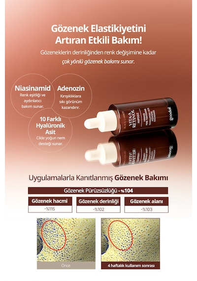 Goodal Black Carrot Vita-A Retinol Ampoule Serum 30 ML