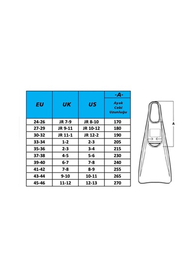 Zoggs Eco Short Blade Fins Unisex Palet Mavi