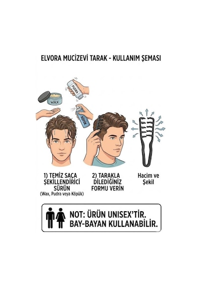 Elvora Mucizevi Tarak Şekil Verici Miracle Comb Siyah